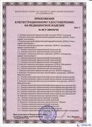 ДЭНАС - Очки купить в Братске